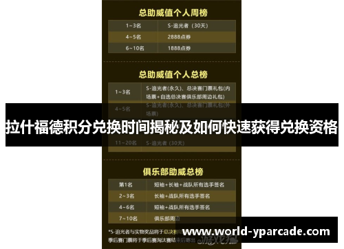 拉什福德积分兑换时间揭秘及如何快速获得兑换资格
