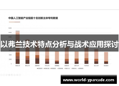 以弗兰技术特点分析与战术应用探讨