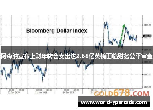 阿森纳宣布上财年转会支出达2.68亿英镑面临财务公平审查